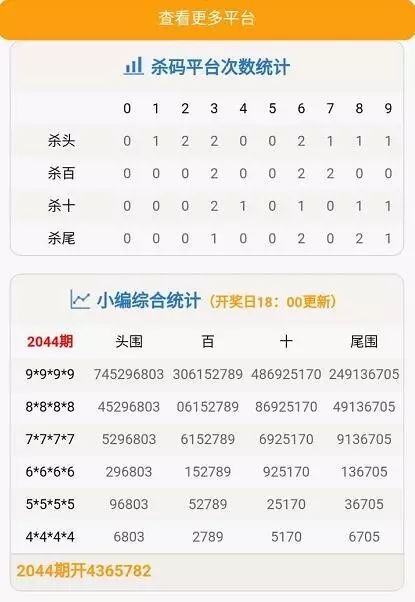 2024澳门天天开好彩大全杀码，决策资料解释落实_战略版95.2.24