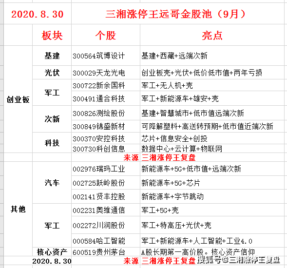 新澳天天开奖资料大全三中三，准确资料解释落实_V56.83.31