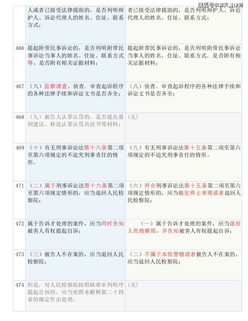 ww香港777766开奖记录，时代资料解释落实_战略版8.19.31