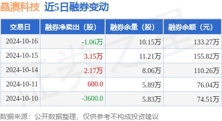 新澳天天开奖资料大全，最新核心解答落实_V97.8.89