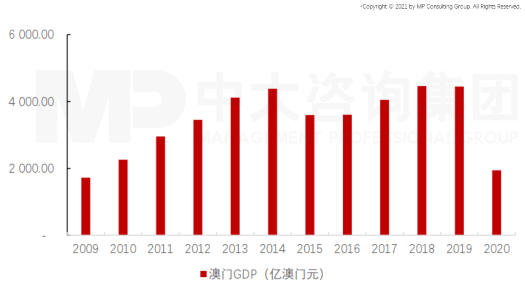 澳门最精准正最精准龙门蚕，数据资料解释落实_iShop96.9.35