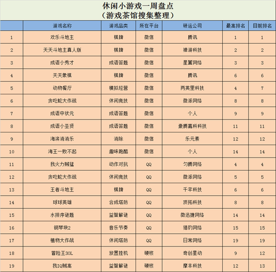 2024天天彩全年免费资料，最佳精选解释落实_BT19.45.47