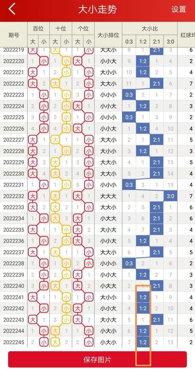 二四六香港资料期期准千附三险阻，数据资料解释落实_VIP83.6.75