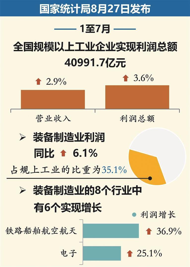 透过规上工业企业利润下降看经济新动力，小巷特色小店探秘与全国工业利润下滑分析