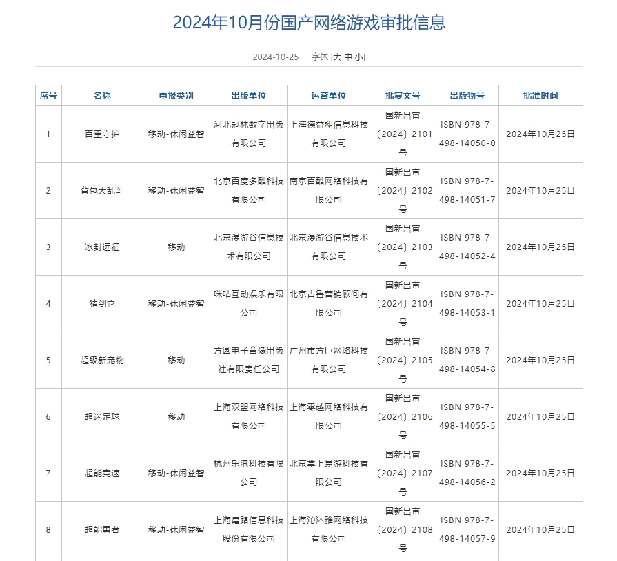 10月国产游戏盛宴，113款佳作获批，科技与生活的完美融合