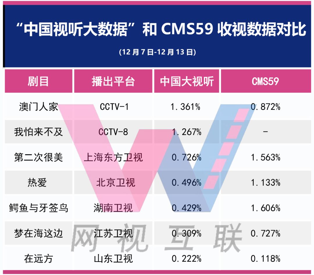 2024澳门今晚开特马开什么，数据导向设计解析_限量版55.3.69