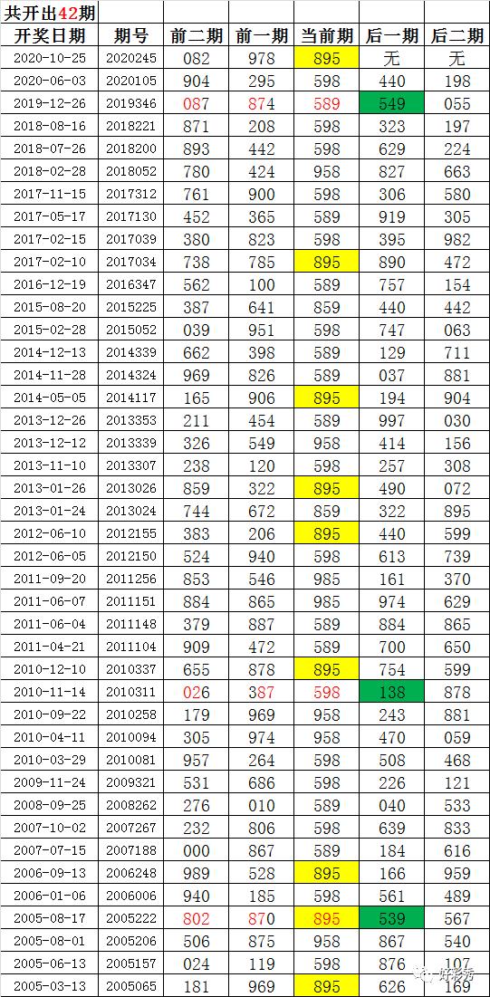 246zl天天好彩免费资料大全，战略优化方案_策略版76.52.30