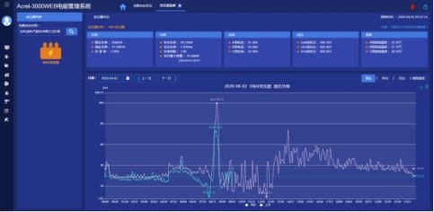 2024澳门今晚必开一肖，数据导向方案设计_Holo80.14.51