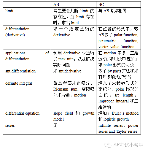 二四六期期更新资料大全，实地策略计划验证_Advance99.3.86