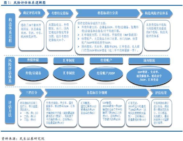 新澳2024大全正版免费资料，稳定性方案解析_mShop43.97.84