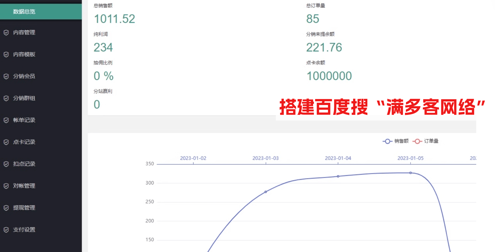 白小姐一肖一码100正确，创新性方案设计_Phablet98.60.41