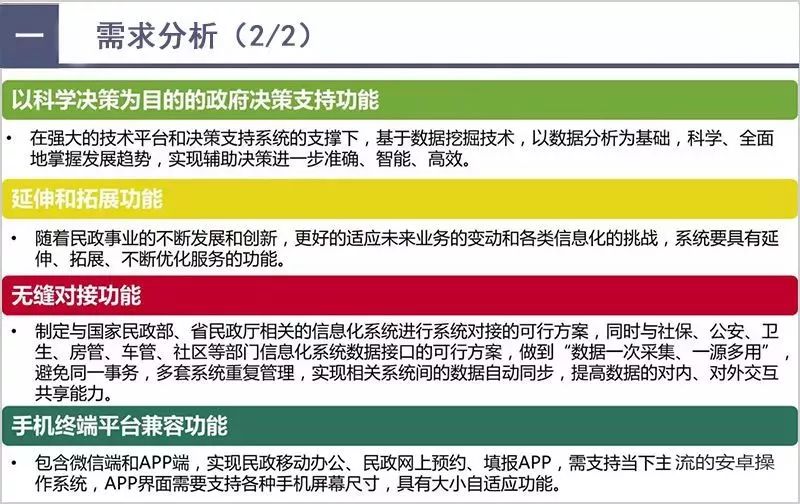 全网最精准澳门资料龙门客栈，数据解析支持计划_微型版33.95.47