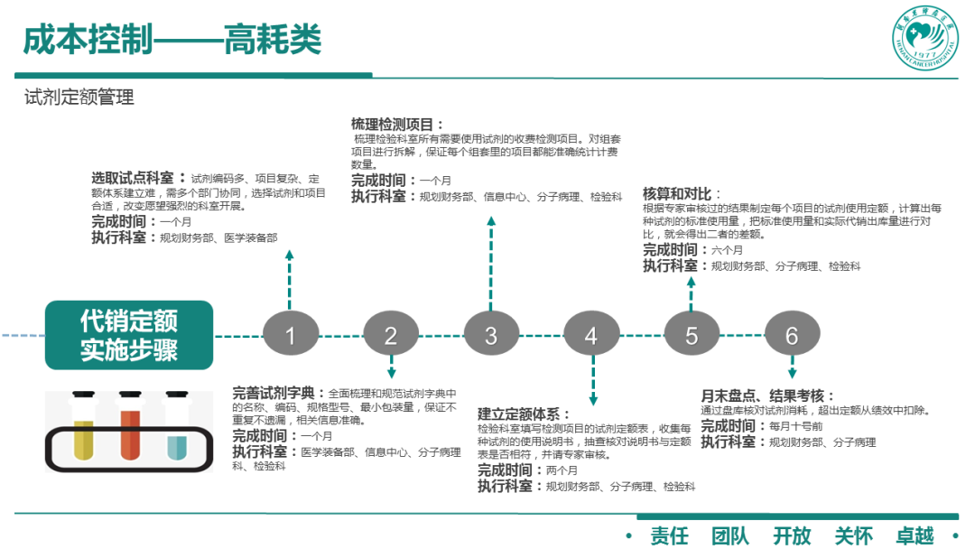 2024年10月 第479页