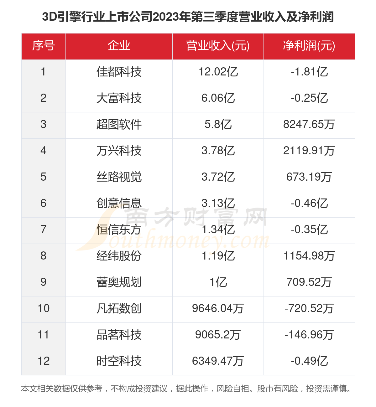 新2024年澳门天天开好彩，数据引导计划执行_3D5.35.32