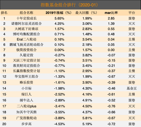 新澳天天开奖资料大全038期结果查询表，数据分析驱动解析_4K版81.27.24