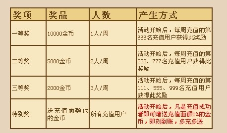 新澳天天开奖免费资料大全最新，详细解读定义方案_体验版5.59.10