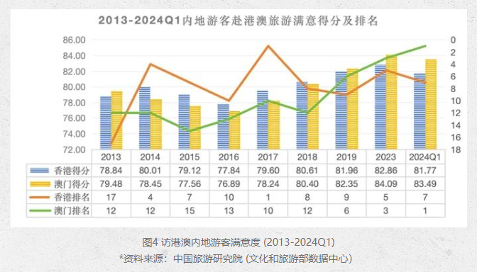 新澳门今晚开奖结果+开奖，数据整合策略解析_精装款49.32.13