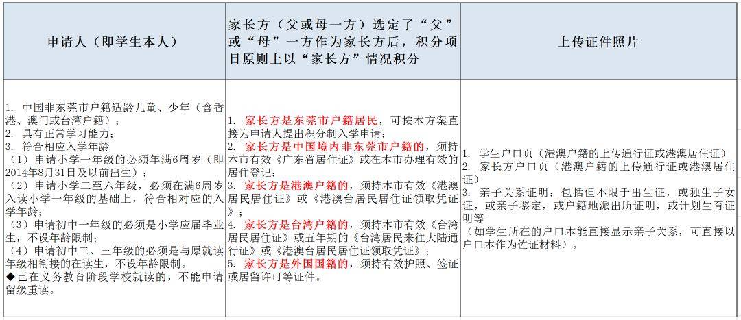 新澳门历史所有记录大全，整体执行讲解_专业版28.80.51