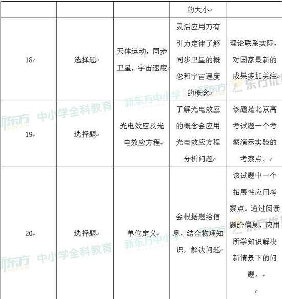 2024正版资料免费公开，综合计划定义评估_GT26.91.79