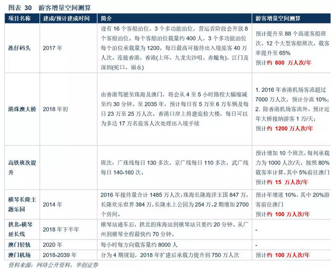 新澳门最精准正最精准龙门，实地验证数据分析_黄金版76.63.36