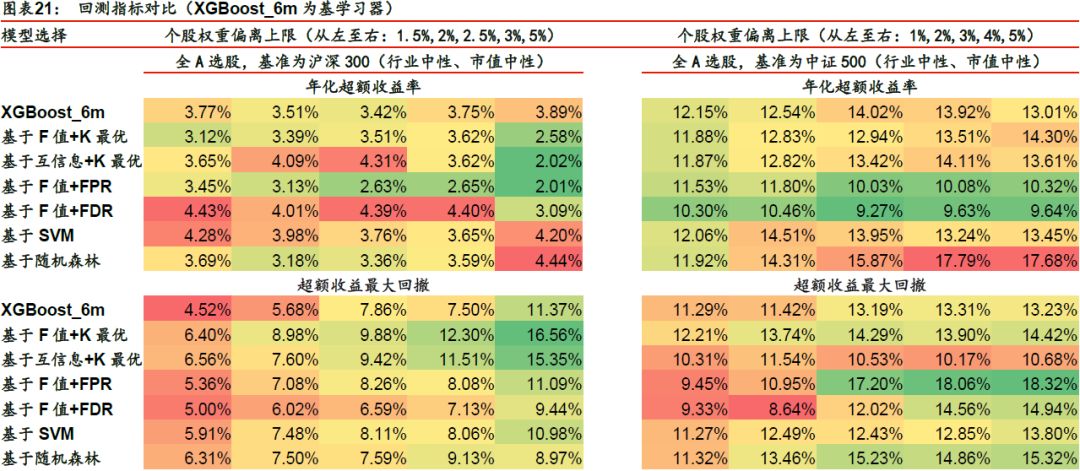 龙骧虎步 第10页