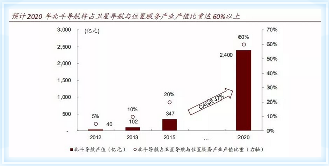 一码一肖100%的资料，数据支持设计解析_领航款7.84.42