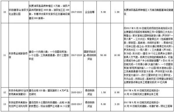 新澳天天开奖资料大全038期，安全性执行策略_战斗版89.30.91