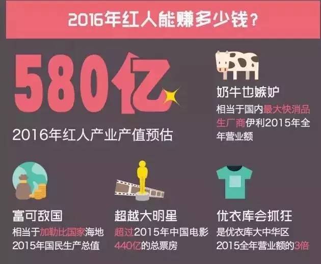 4949澳门精准免费大全凤凰网9626，数据设计支持计划_网红版2.73.51