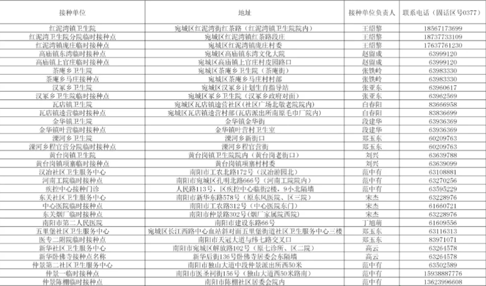 新澳门开奖记录查询今天，科学依据解析说明_娱乐版84.54.60