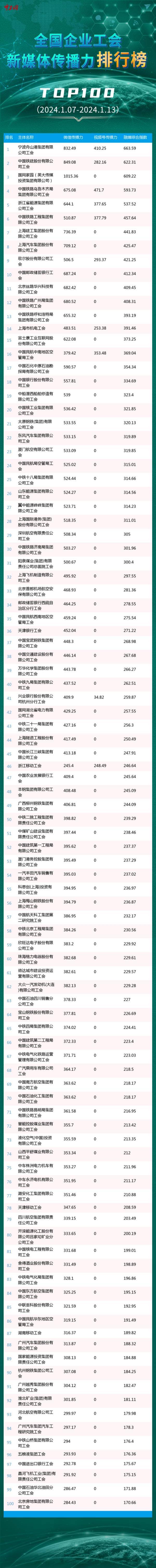 澳门王中王100%的资料2024，实地执行考察数据_尊贵款55.48.76