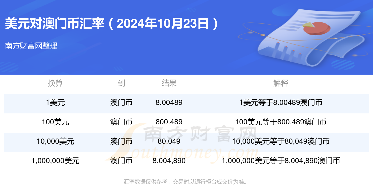 2024澳门码今晚买开什么，经典解读解析_工具版74.59.58