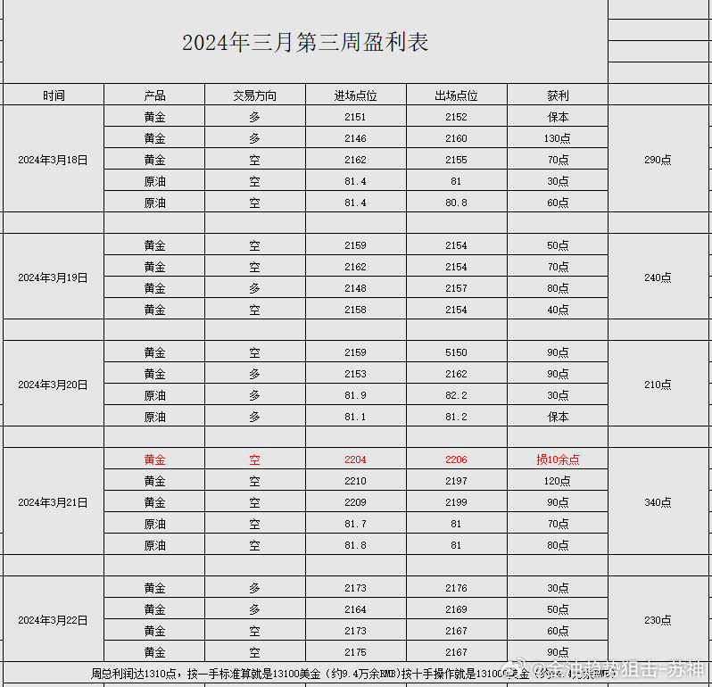 新澳内部资料一码三中三，数据支持计划解析_eShop23.17.35