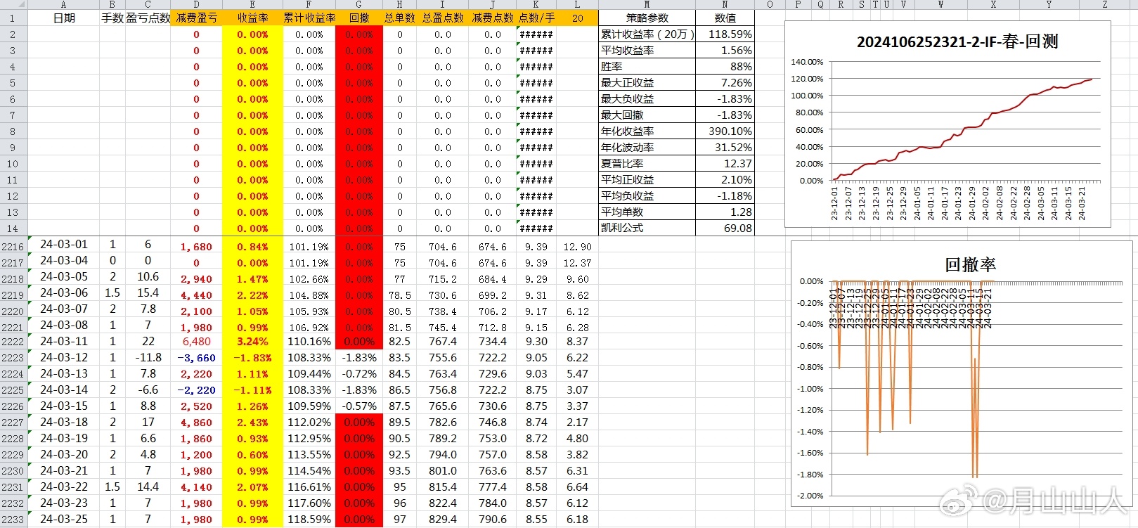 2024澳门天天开好彩，高效性策略设计_P版49.48.85