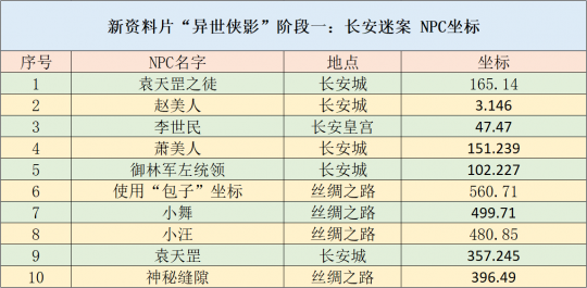 一码一肖100%的资料，快速实施解答策略_经典版87.64.36