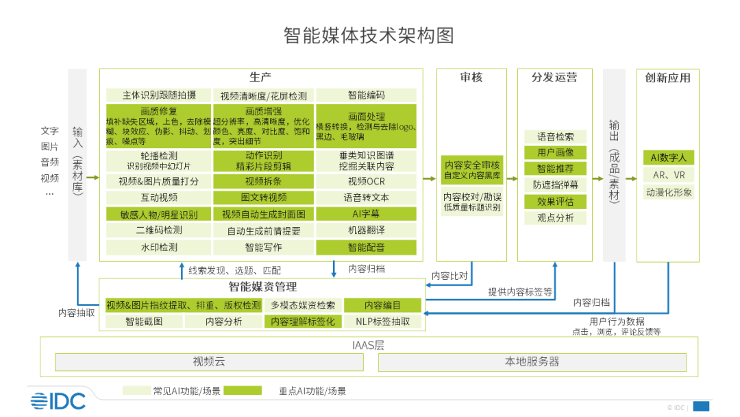 新澳门内部资料精准大全，实地策略计划验证_精装款72.86.72