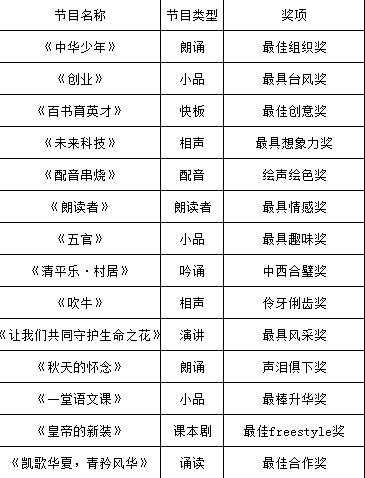 天下采彩与你同行资料旧版，数据解答解释定义_D版87.34.77