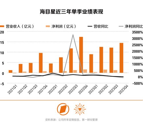 新澳门正版资料大全资料，实时数据解释定义_V版18.14.6