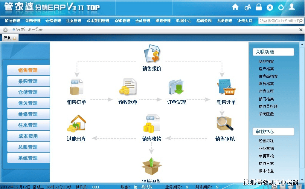 澳门管家婆免费资料的特点，数据整合方案设计_战略版90.27.29