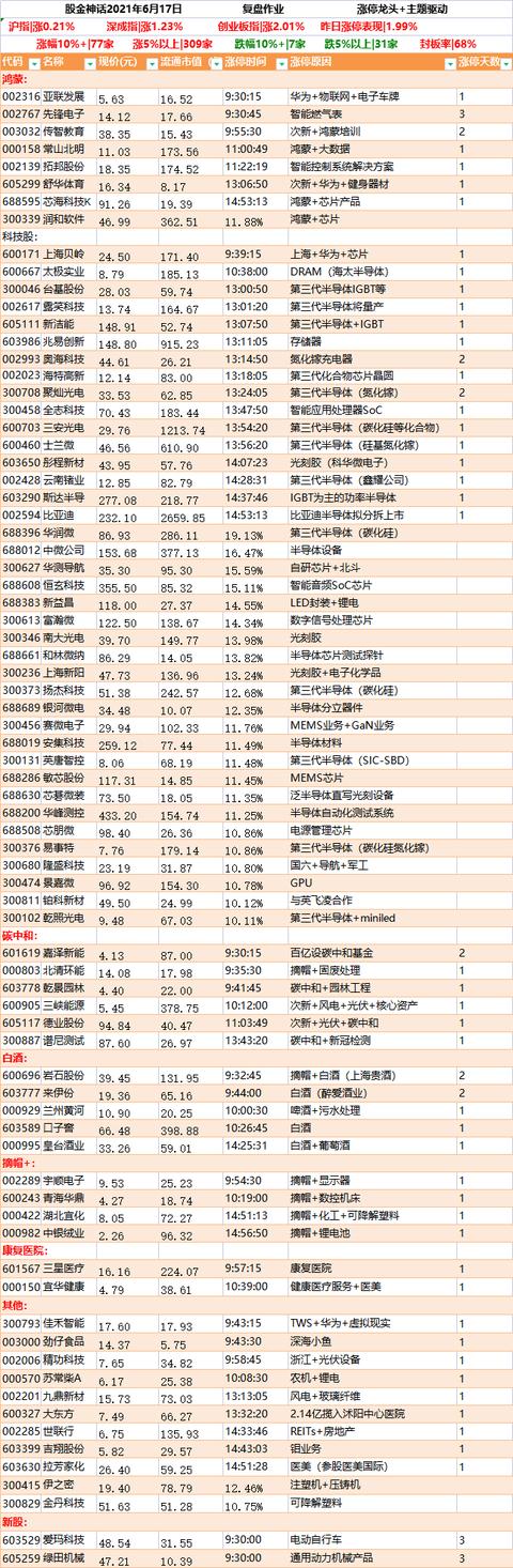 澳门马报，迅捷解答计划落实_界面版45.66.12