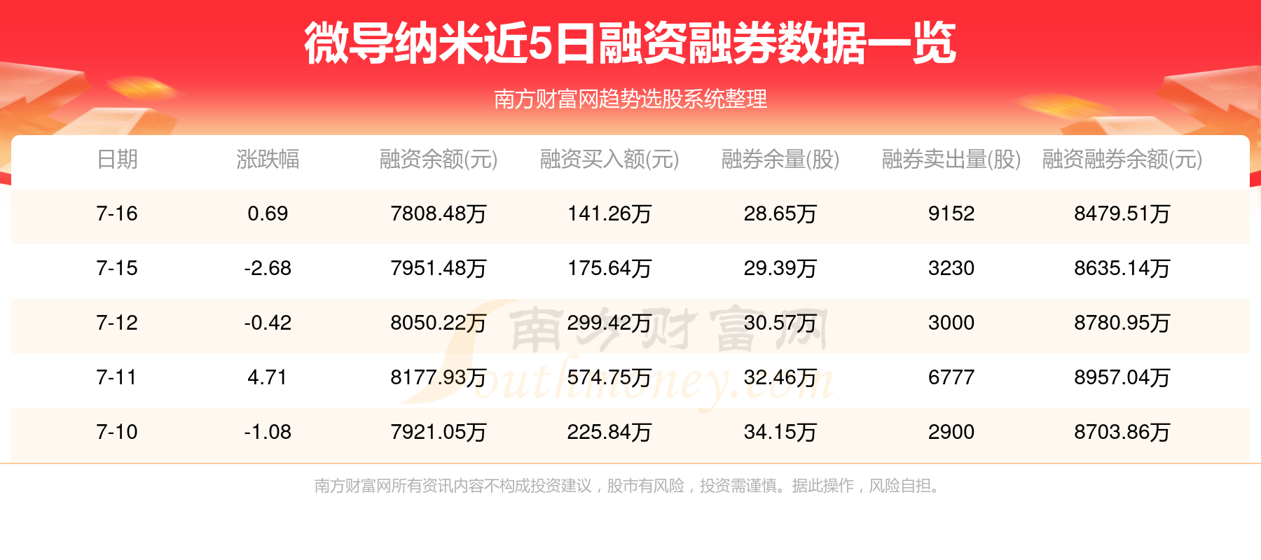 2024澳彩管家婆资料传真，数据引导执行计划_黄金版74.33.85