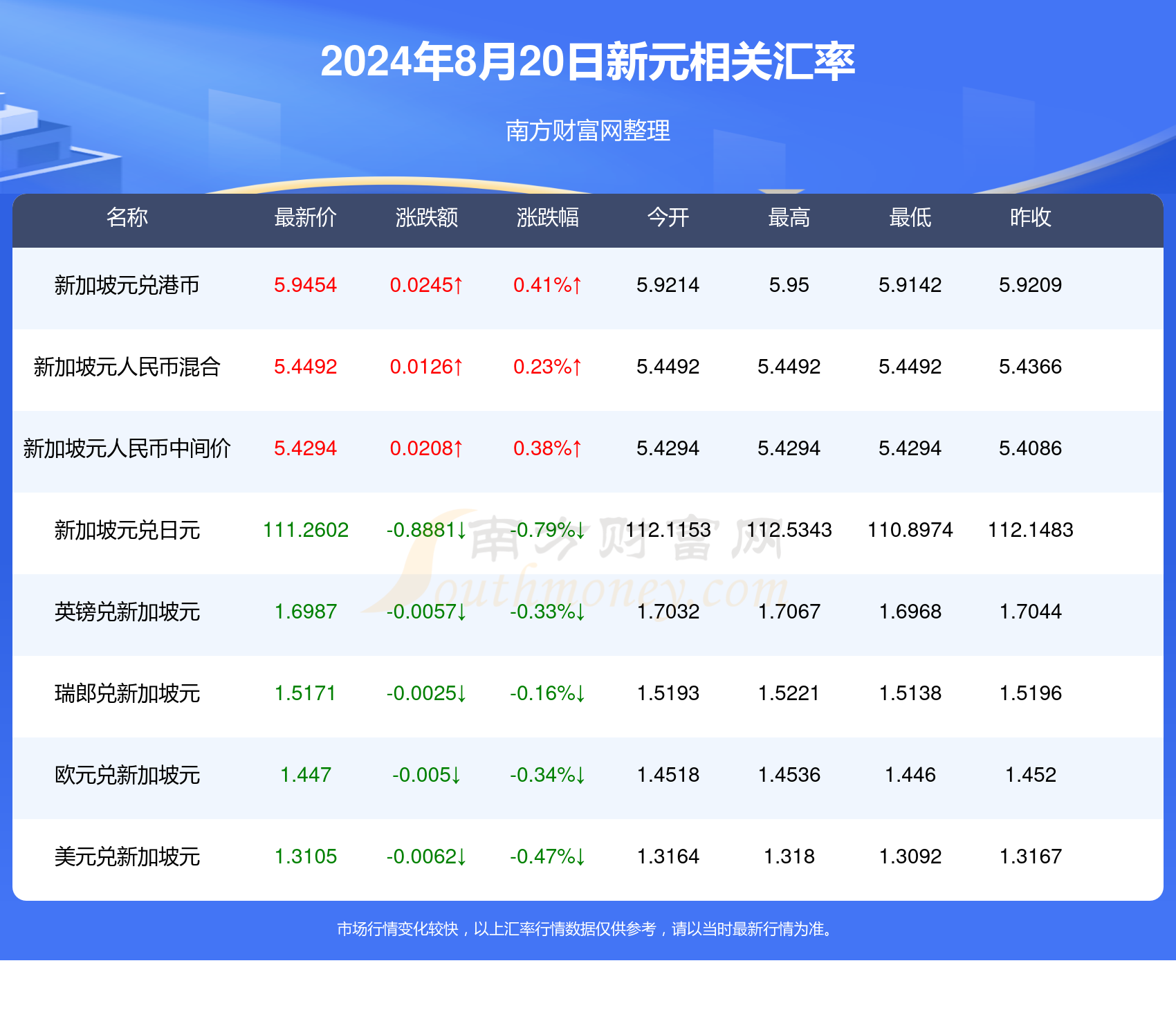 2024新澳免费资料三头67期，数据整合实施方案_增强版77.50.69