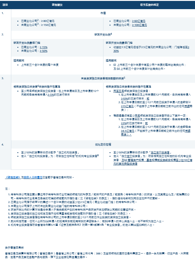 2024澳门特马今晚开奖240期，调整计划执行细节_纪念版84.90.50