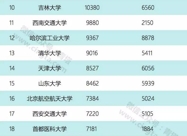 2024澳门免费精准资料，统计解答解析说明_FHD78.34.68