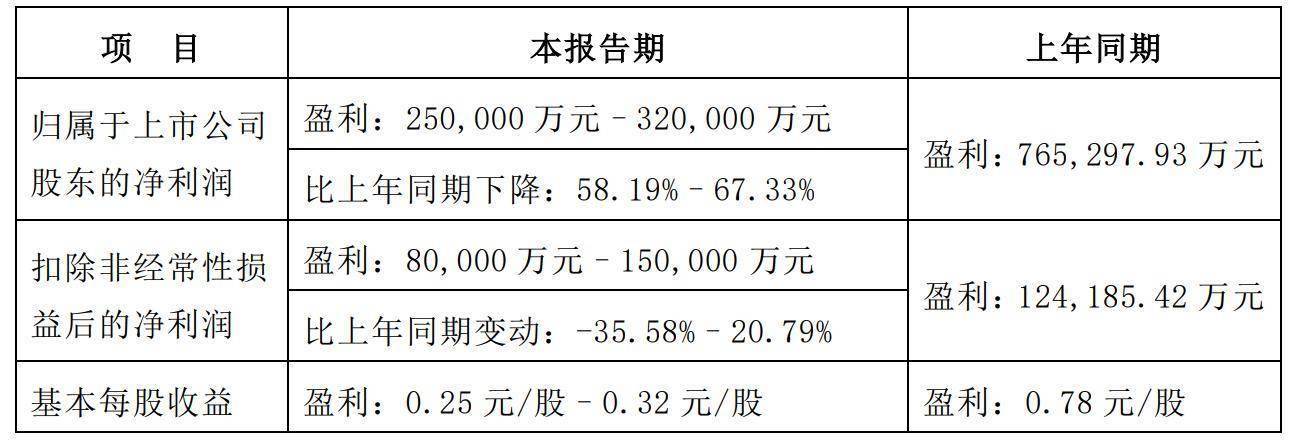 2024新澳资料大全免费，高效策略设计_Executive67.58.25