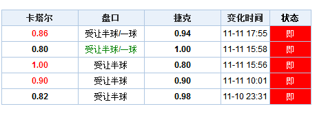 新澳门开彩开奖结果历史数据表，最新核心解答定义_4K37.22.15