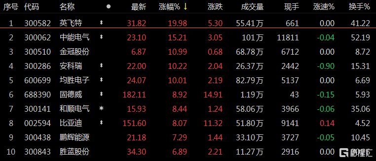 2024新澳免费资料成语平特，最新数据解释定义_7DM75.67.72