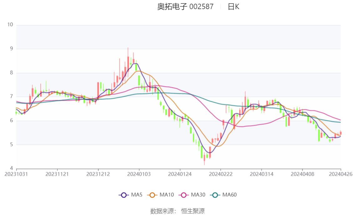 2024新澳资料大全，实地数据评估方案_zShop73.60.58