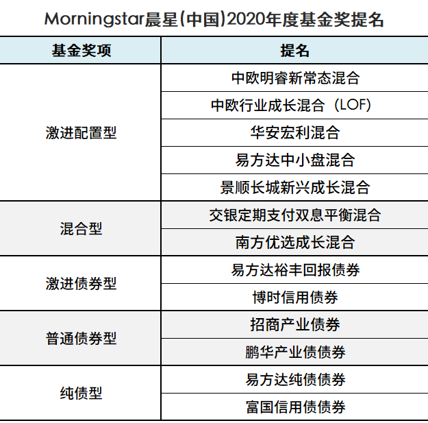 2024澳门六今晚开奖记录，结构化计划评估_Premium26.17.95