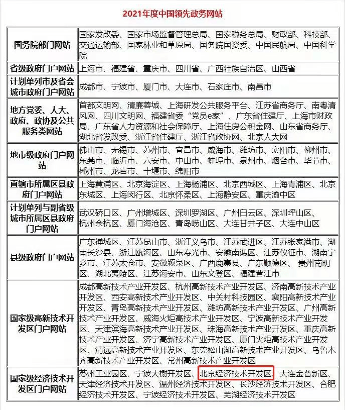 一码一肖100%中用户评价，实践评估说明_社交版63.72.69