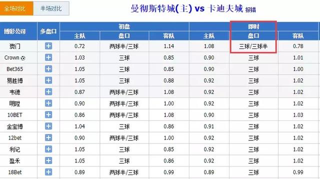 澳门六开奖结果2024开奖今晚，可靠性操作方案_36052.85.20